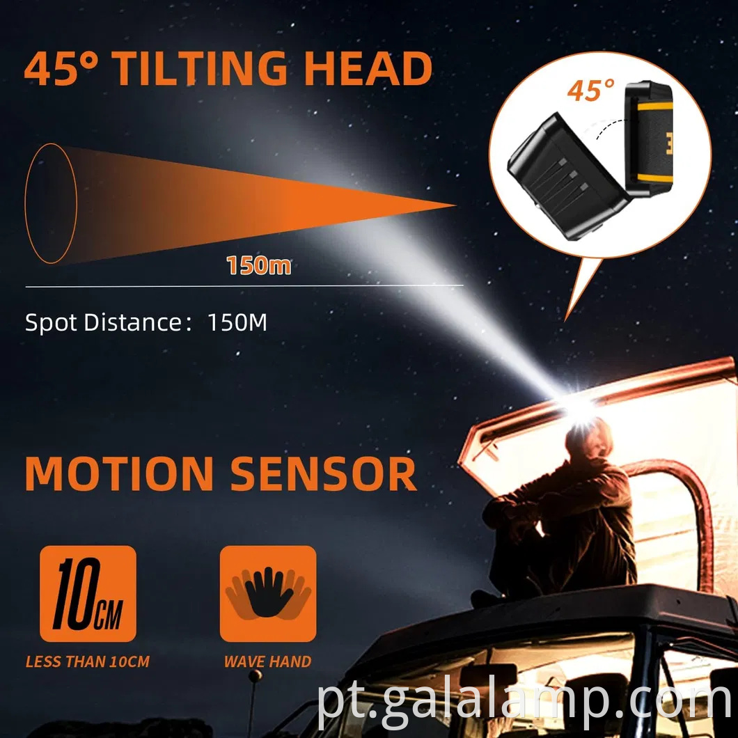 O farol de alto desempenho LED para acampamento e atividades noturnas